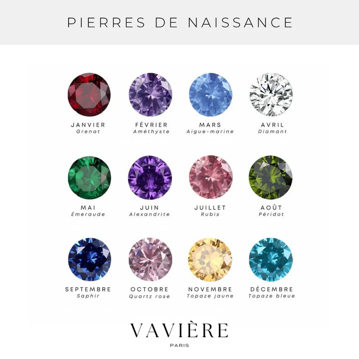 BRACELET FLEUR ET PIERRE DE NAISSANCE